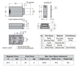 Магнитный сенсорный дверной замок для тяжелых дверей Sugatsune ML-ZN80-WT, белый цена и информация | Другие принадлежности для мебели | pigu.lt