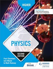 Higher Physics, Second Edition kaina ir informacija | Ekonomikos knygos | pigu.lt