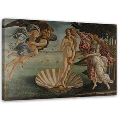 Paveikslas Veneros gimimas цена и информация | Репродукции, картины | pigu.lt