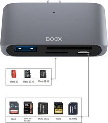 Onyx Boox OPC0696R kaina ir informacija | Adapteriai, USB šakotuvai | pigu.lt