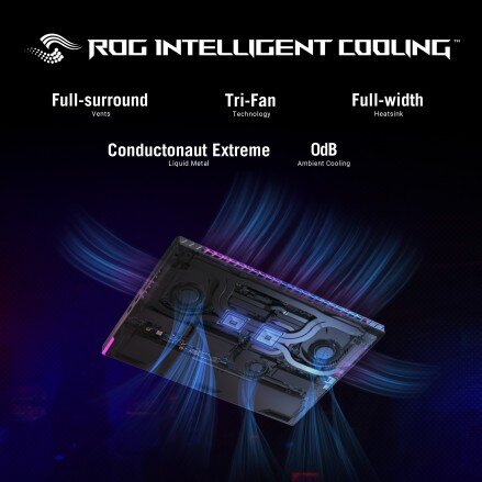 Asus ROG Strix Scar 90NR0D31-M001C0 kaina ir informacija | Nešiojami kompiuteriai | pigu.lt