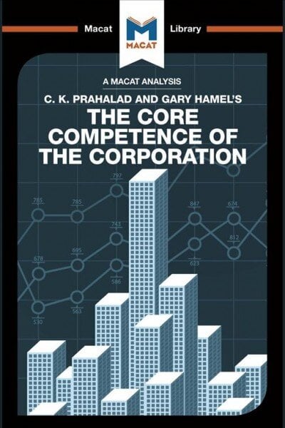 Analysis of C.K. Prahalad and Gary Hamel's The Core Competence of the Corporation цена и информация | Socialinių mokslų knygos | pigu.lt
