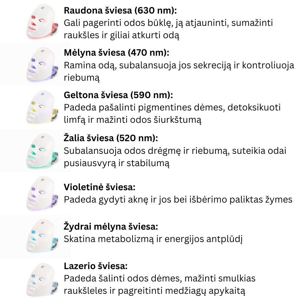 PhotonPrime 7X цена и информация | Veido priežiūros prietaisai | pigu.lt