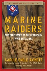 Marine Raiders: The True Story of the Legendary WWII Battalions цена и информация | Исторические книги | pigu.lt