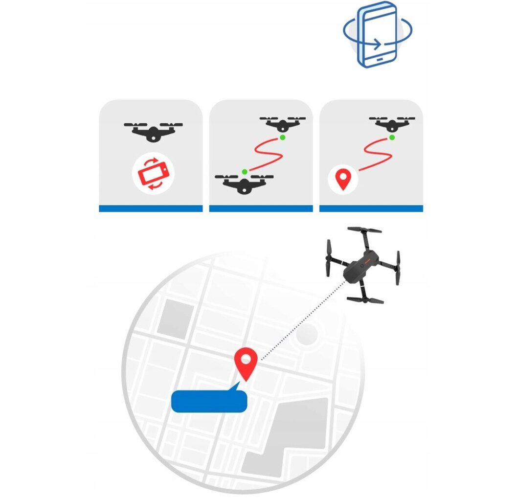 Allnoel E95 Pro kaina ir informacija | Dronai | pigu.lt