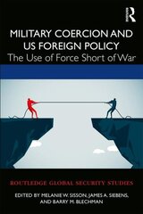 Military Coercion and US Foreign Policy: The Use of Force Short of War kaina ir informacija | Enciklopedijos ir žinynai | pigu.lt