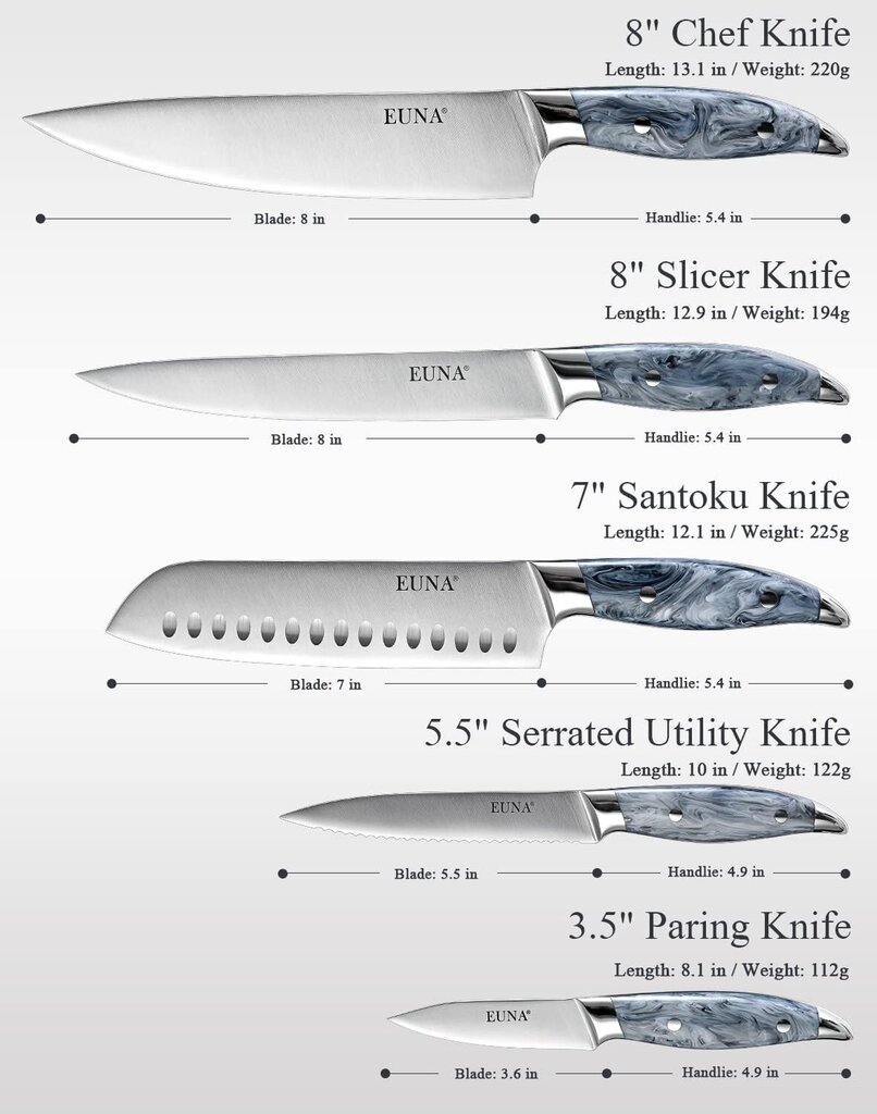 Euna virtuvinių peilių rinkinys, 5 dalių kaina ir informacija | Peiliai ir jų priedai | pigu.lt
