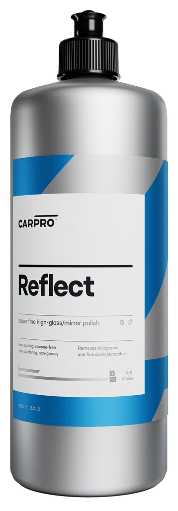 Blizginimo priemonė Carpro Reflect High gloss finishing polish, 250 ml kaina ir informacija | Autochemija | pigu.lt