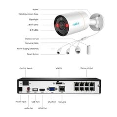 stebėjimo kamerų rinkinys Reolink RLK8-1200B4-A kaina ir informacija | Stebėjimo kameros | pigu.lt