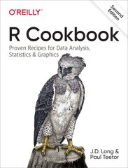 R Cookbook: Proven Recipes for Data Analysis, Statistics, and Graphics 2nd Revised edition цена и информация | Книги по экономике | pigu.lt