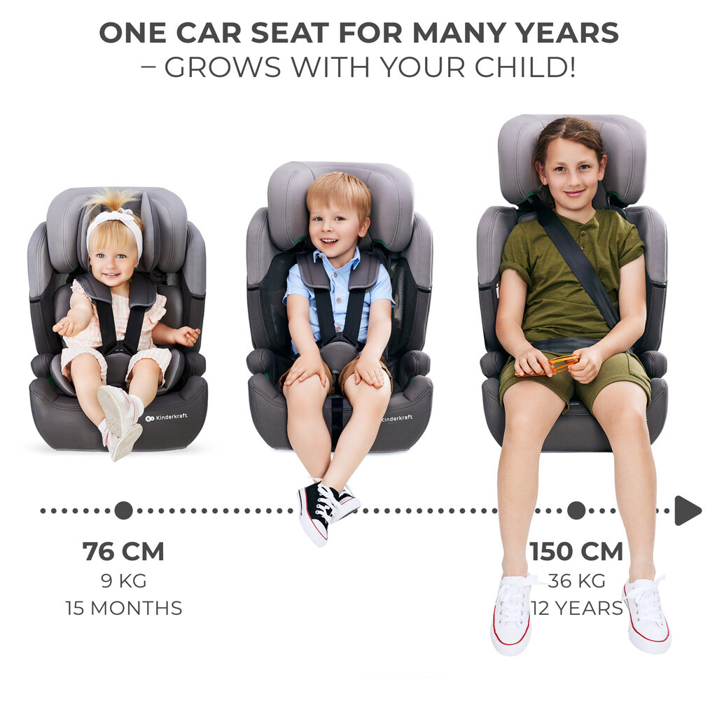 Automobilinė kėdutė Kinderkraft Comfort Up i-Size, 9-36 kg, green kaina ir informacija | Autokėdutės | pigu.lt