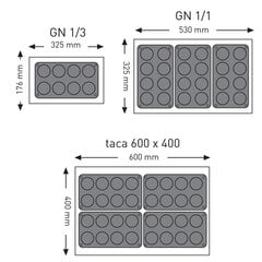 Hendi kepimo forma, 17,6x30cm kaina ir informacija | Kepimo indai, popierius, formos | pigu.lt