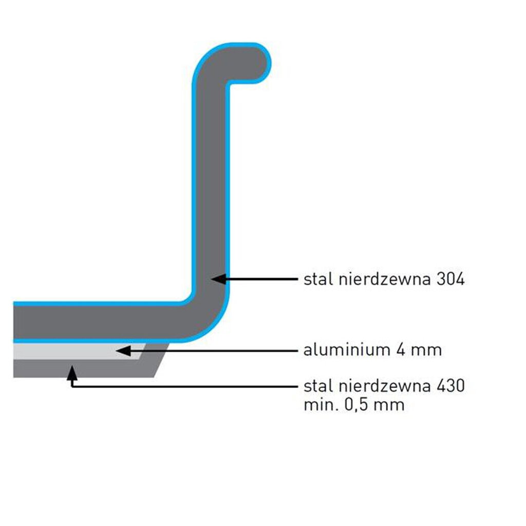 Hendi keptuvė, 200 mm kaina ir informacija | Keptuvės | pigu.lt