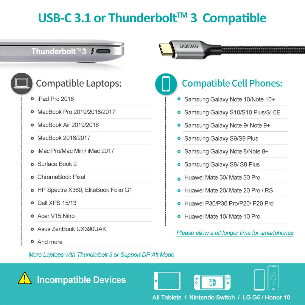 Choetech 1016638 kaina ir informacija | Adapteriai, USB šakotuvai | pigu.lt