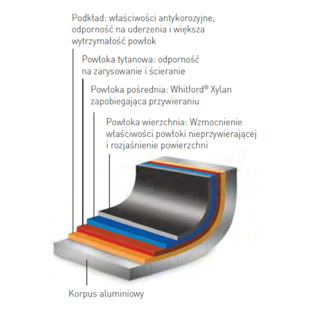 Hendi keptuvė, 32cm kaina ir informacija | Keptuvės | pigu.lt