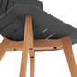 2-jų valgomojo kėdžių komplektas Fromm & Starck, pilkas цена и информация | Virtuvės ir valgomojo kėdės | pigu.lt