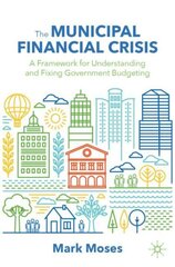 Municipal Financial Crisis: A Framework for Understanding and Fixing Government Budgeting 1st ed. 2022 kaina ir informacija | Ekonomikos knygos | pigu.lt