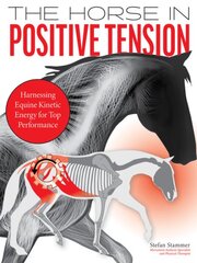 Horse in Positive Tension: Harnessing Equine Kinetic Energy for Top Performance цена и информация | Книги о питании и здоровом образе жизни | pigu.lt