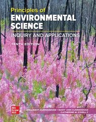 Principles of Environmental Science ISE 10th edition kaina ir informacija | Ekonomikos knygos | pigu.lt