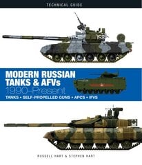 Modern Russian Tanks: 1990-Present цена и информация | Книги по социальным наукам | pigu.lt