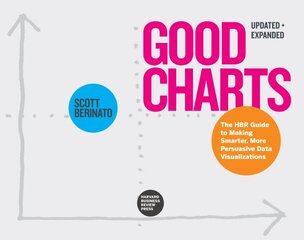 Good Charts, Updated and Expanded: The HBR Guide to Making Smarter, More Persuasive Data Visualizations Revised edition цена и информация | Книги по экономике | pigu.lt