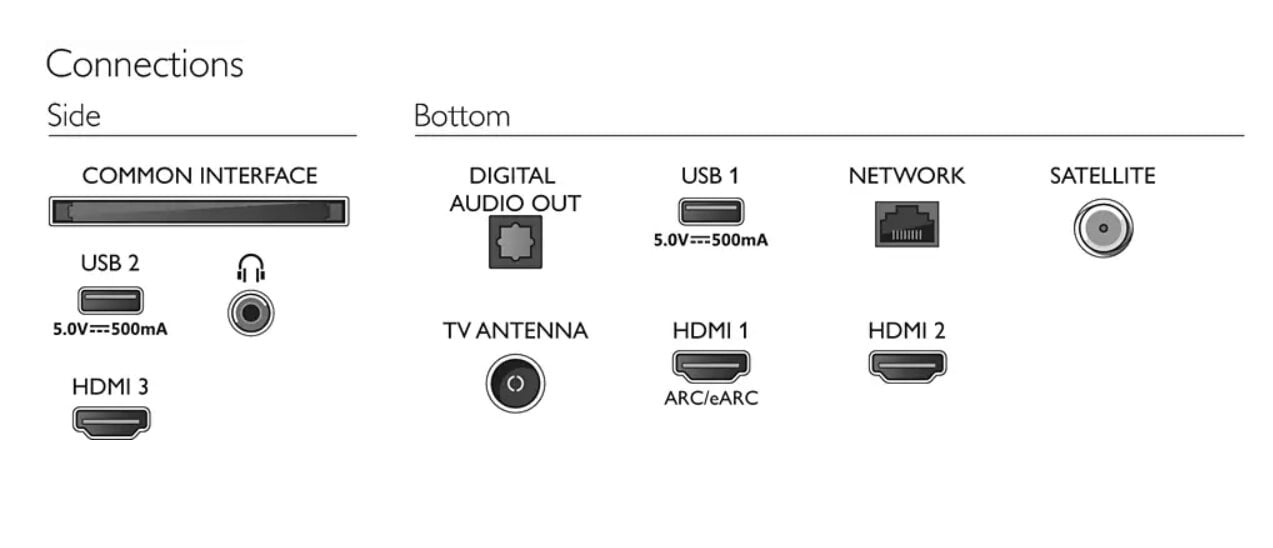 Philips 70PUS8118/12 цена и информация | Televizoriai | pigu.lt