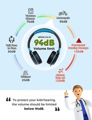 Mpow CHE1 чёрный/синий, dетские проводные наушники цена и информация | Наушники | pigu.lt
