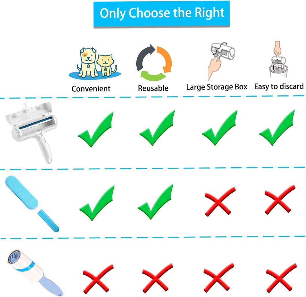 Многоразовая щетка для удаления шерсти домашних животных для собак и кошек.  Ковер, мебель, коврики, лестница, постельное белье, диван цена | pigu.lt