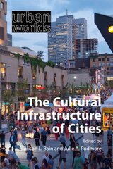 Cultural Infrastructure of Cities kaina ir informacija | Socialinių mokslų knygos | pigu.lt