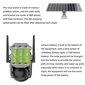 Wifi vaizdo stebėjimo kamera su saulės baterija Goapa kaina ir informacija | Stebėjimo kameros | pigu.lt