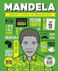 Mandela цена и информация | Книги для подростков  | pigu.lt