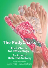 PodyCharts foot charts for reflexology: An atlas of reflected anatomy kaina ir informacija | Saviugdos knygos | pigu.lt