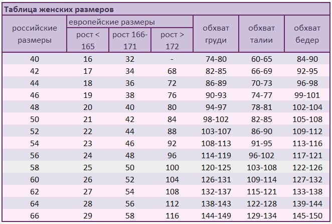 Laisvalaikio kostiumėlis moterims Spektr Stylia, žalias kaina ir informacija | Kostiumėliai moterims | pigu.lt