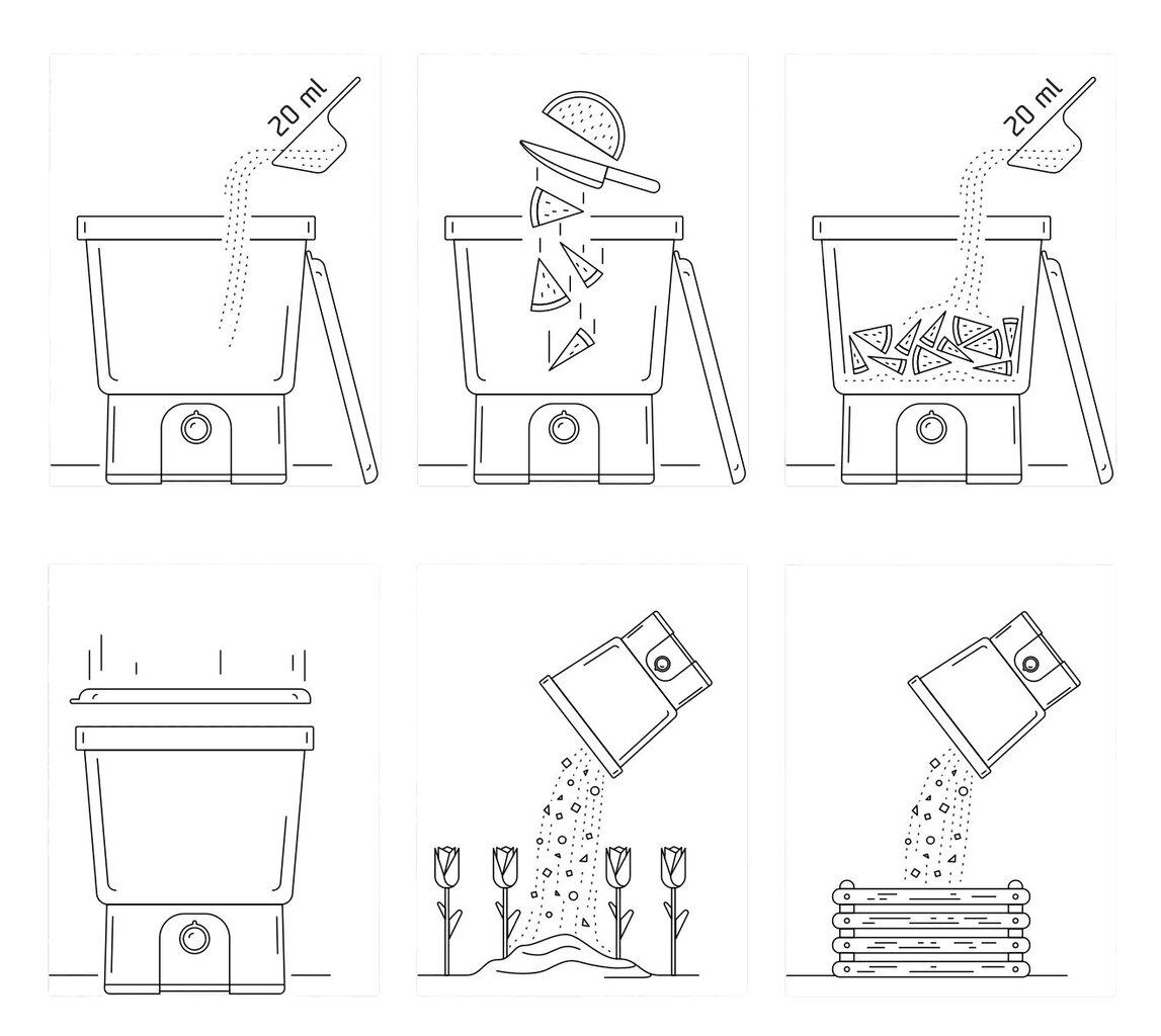 Virtuvinis kompostas Bokashi, 16 L, juodas/žalias, + 1 kg Bokashi granulių kaina ir informacija | Komposto dėžės, lauko konteineriai | pigu.lt