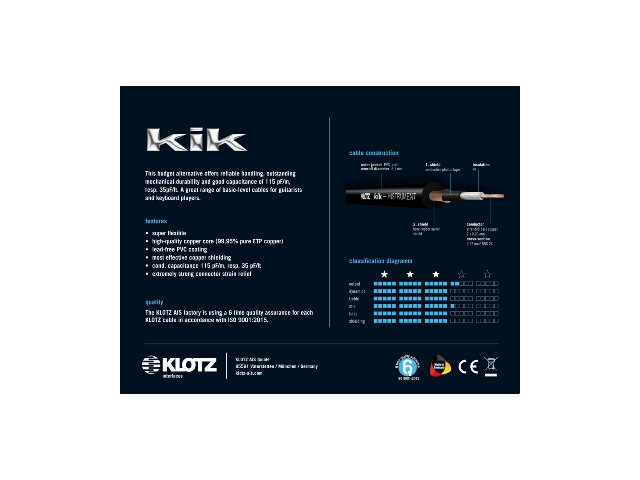 Klotz, 2 x Jack Mono 6.3 mm, 6m kaina ir informacija | Kabeliai ir laidai | pigu.lt