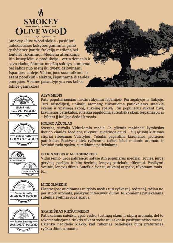 Medžio drožlės Smokey Olive Wood Avocado No.2, 1,7 l kaina ir informacija | Medžio anglis, briketai, uždegimo priemonės | pigu.lt