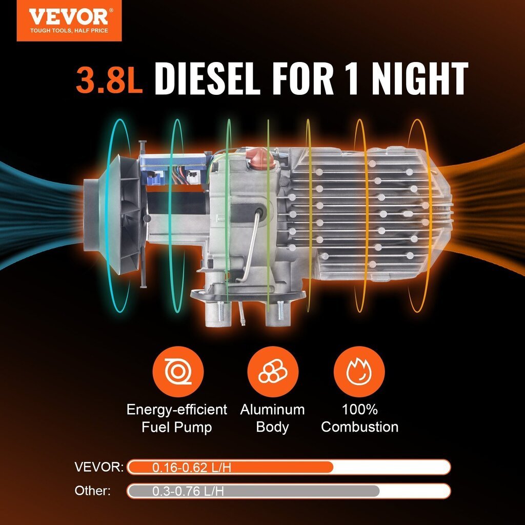 Dyzelinis 12V oro šildytuvas Vevor XMZ-D1 8KW kaina ir informacija | Šildytuvai | pigu.lt