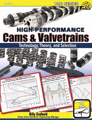 High-Performance Cams & Valvetrains: Theory, Technology, and Selection kaina ir informacija | Enciklopedijos ir žinynai | pigu.lt