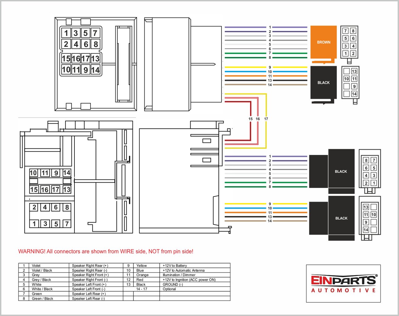 EinParts, Auto jungtis ISO-QUADLOCK lizdas BMW, Land Rover, Rover kaina ir informacija | Auto reikmenys | pigu.lt