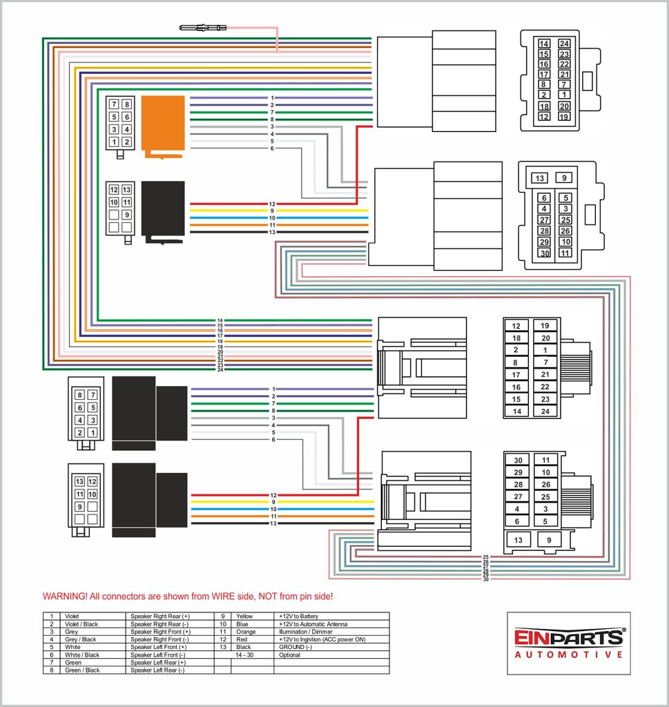 EinParts, Auto jungtis ISO-QUADLOCK lizdas Chevrolet, Saab 9-5 kaina ir informacija | Auto reikmenys | pigu.lt