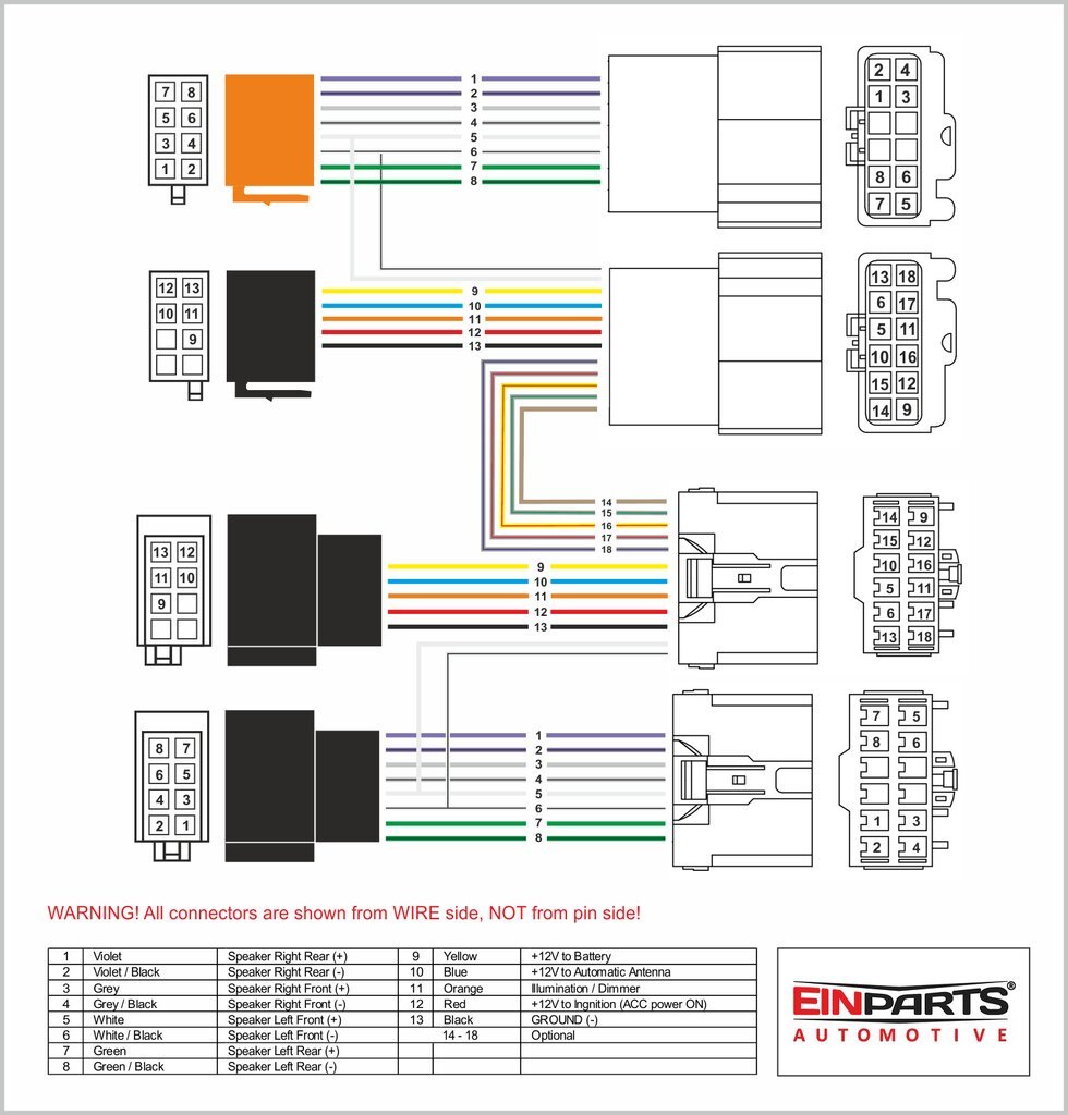 EinParts, Auto jungtis ISO lizdas Volvo 1998-2010 kaina ir informacija | Automobilių reikmenys | pigu.lt