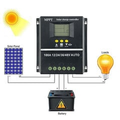 100A MPPT/PWM saulės įkrovos valdiklis 12V/24V/36V/48V цена и информация | Комплектующие для солнечных электростанций | pigu.lt