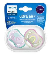 Čiulptukai Philips Avent Ultra Air SCF085/59, 0-6 mėn, 2 vnt. kaina ir informacija | Čiulptukai | pigu.lt