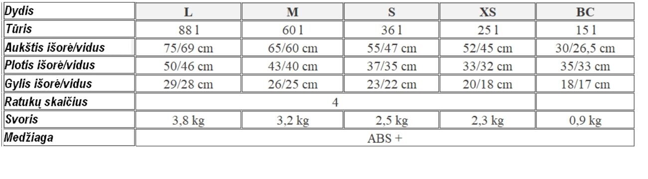 Mažas lagaminas Wings TD147, S dydis, violetinis цена и информация | Lagaminai, kelioniniai krepšiai | pigu.lt