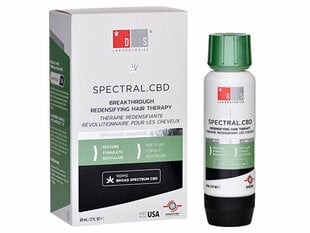 Plaukų losjonas nuo plaukų slinkimo DS Laboratories Spectral Cbd, 60 ml kaina ir informacija | Priemonės plaukų stiprinimui | pigu.lt