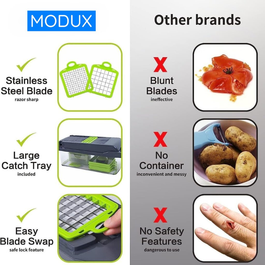 Modux daugiafunkcinė daržovių tarka 12-in-1 kaina ir informacija | Virtuvės įrankiai | pigu.lt