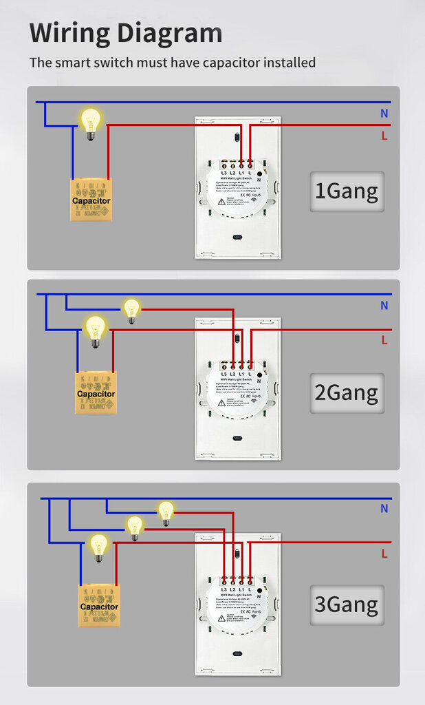 WiFi išmanusis sieninis šviesos jungiklis, 1 perjungėjas kaina ir informacija | Elektros jungikliai, rozetės | pigu.lt