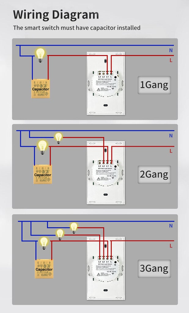 WiFi išmanusis sieninis šviesos jungiklis, 2 perjungėjai kaina ir informacija | Elektros jungikliai, rozetės | pigu.lt