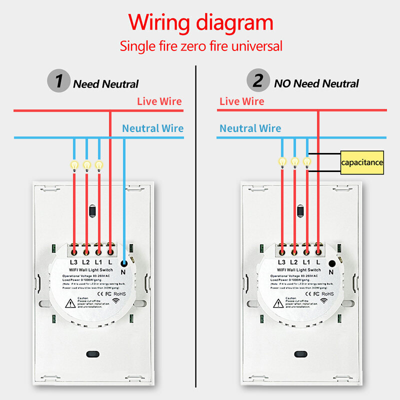 WiFi išmanusis sieninis šviesos jungiklis, 2 perjungėjai kaina ir informacija | Elektros jungikliai, rozetės | pigu.lt