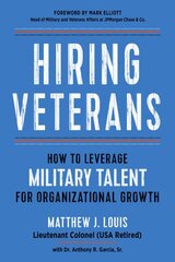 Hiring Veterans: How to Leverage Military Talent for Organizational Growth 10th Revised edition kaina ir informacija | Ekonomikos knygos | pigu.lt